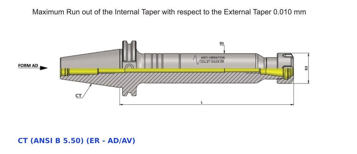 CT40 ER16 200 Anti-Vibration ER Collet Chuck (AD)